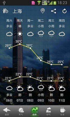 华多天气截图(3)